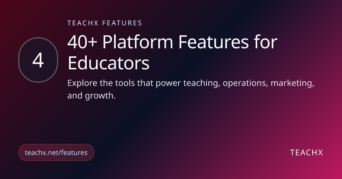 Student Portal | TeachX Features | TeachX